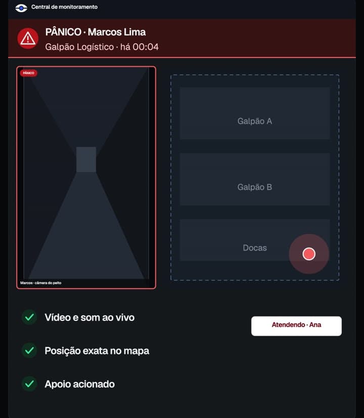 Central de monitoramento recebendo um alerta de pânico